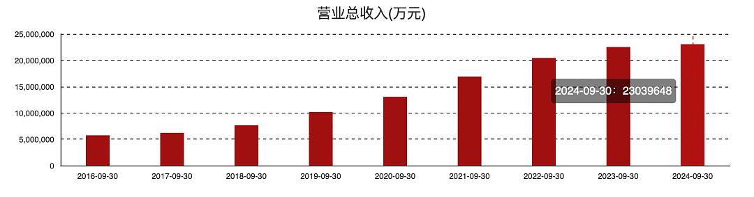 中国金王，惨遭毒枭抢劫，3.2吨黄金被掠夺，价值14亿（组图） - 5