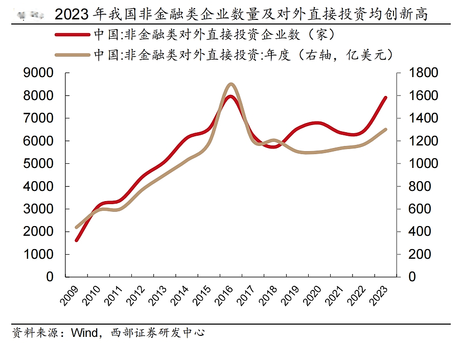 中国金王，惨遭毒枭抢劫，3.2吨黄金被掠夺，价值14亿（组图） - 13