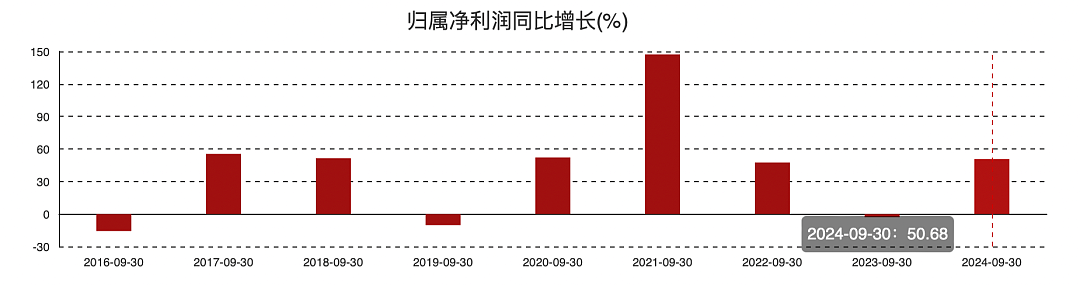 中国金王，惨遭毒枭抢劫（组图） - 8