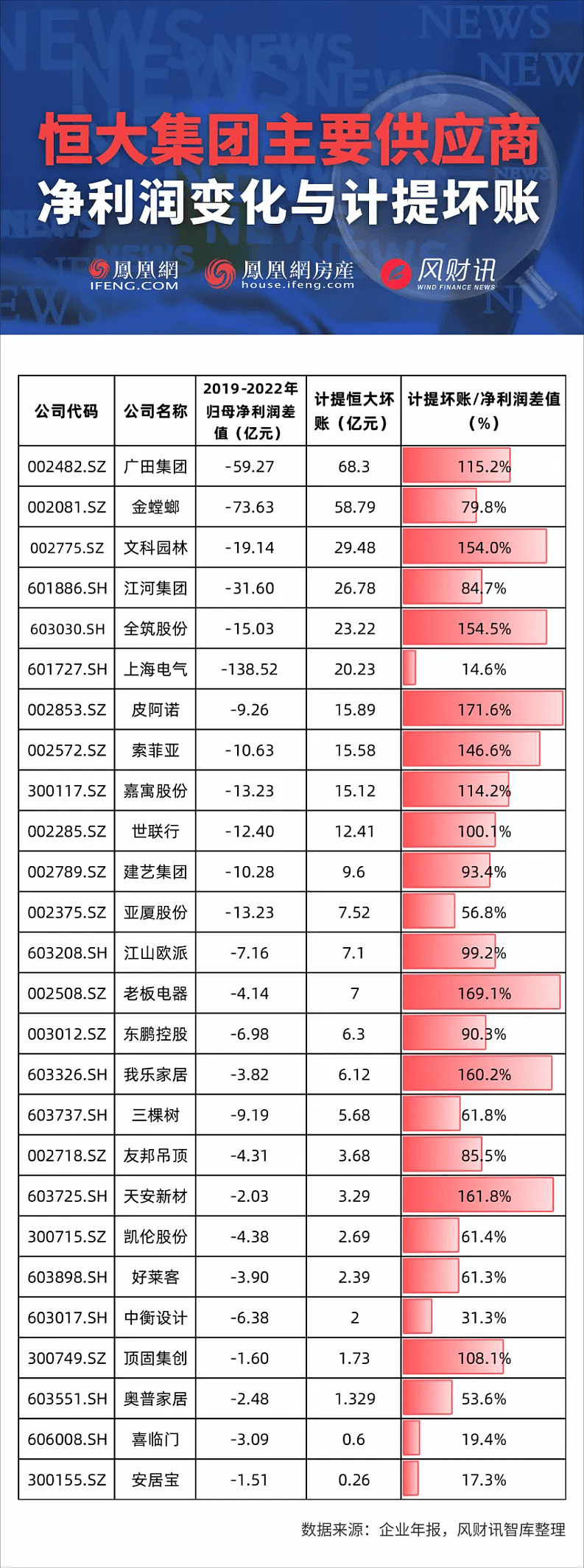 大陆热帖：那年，特朗普约不上许家印...（组图） - 11