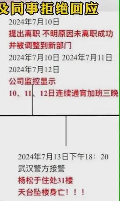 太惨！武汉31岁985设计师坠亡！死前莫名放弃事业编，加班3天后跳楼（组图） - 3