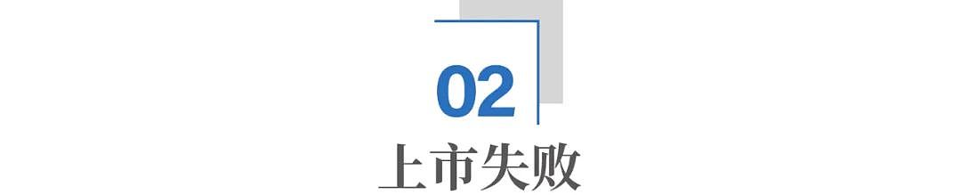 估值500亿的柔宇科技，宣告破产：清华天才做错了什么？（组图） - 5