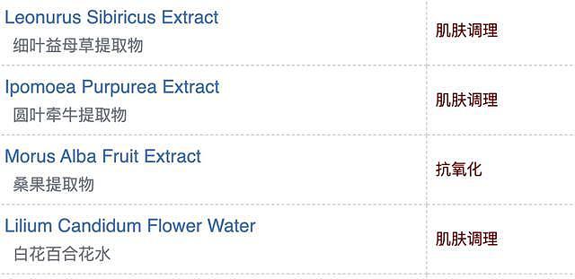 让百雀羚陷入风波的“禁用原料”，到底是什么？（组图） - 6