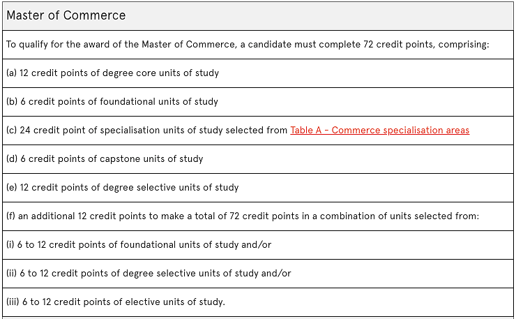 悉尼大学2025 MOC商科新生选课全攻略！选课没选好，年年期末像高考！（组图） - 3