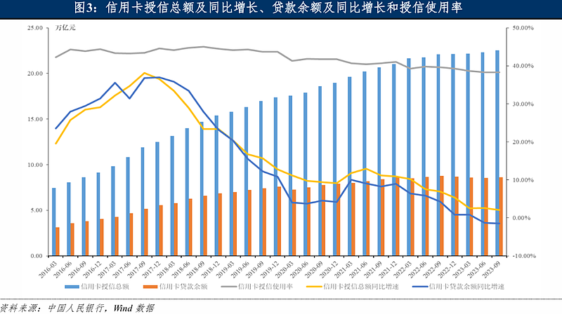 征信已经成天大的笑话？控制不了真正的老赖（组图） - 4