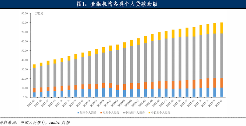 征信已经成天大的笑话？控制不了真正的老赖（组图） - 2