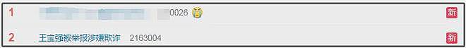 王宝强被控欺诈1亿，网友质疑证据链不对，吐槽春节档商战来了（组图） - 15