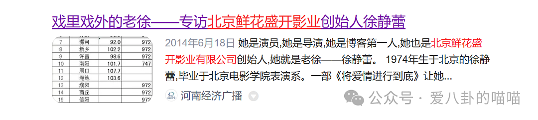 李庚希背景越挖越深，画家、设计师、收藏家，家人每一个都不简单（组图） - 8