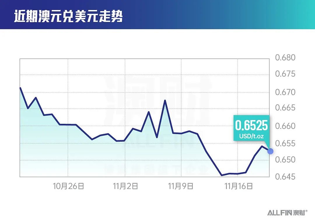 特朗普归来，大宗商品震荡引恐慌（组图） - 3