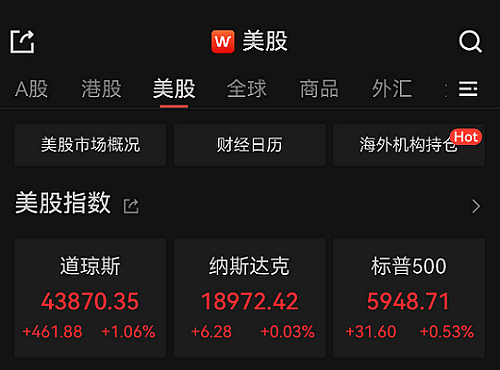 亚洲前首富摊上大事本周在纽约被起诉！澳洲拟禁止16岁以下青少年使用社交媒体遭马斯克抨击 晨星预测锂盐价格上涨看好明年锂矿股行情 - 11