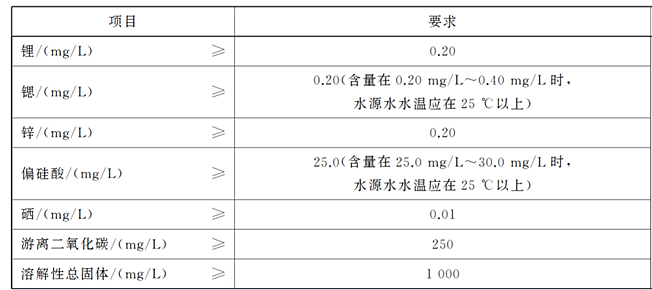 纯净水导致钙流失？长期饮用是否真的有害健康？（组图） - 4