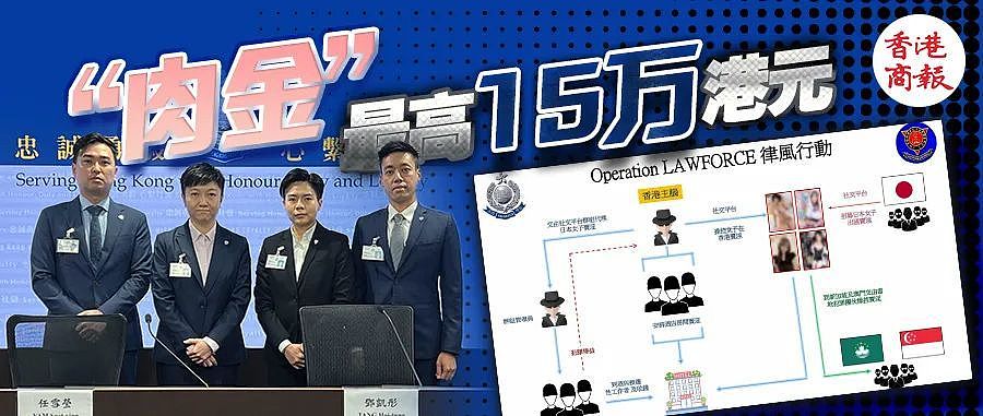 日本AV女优到香港卖淫，每次最高收15万港元，警方拘捕65人（组图） - 1