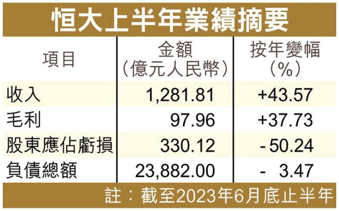 特朗普曾联手许家印进军中国房地产市场，却惨遭怠慢！伊万卡也在现场…（组图） - 8