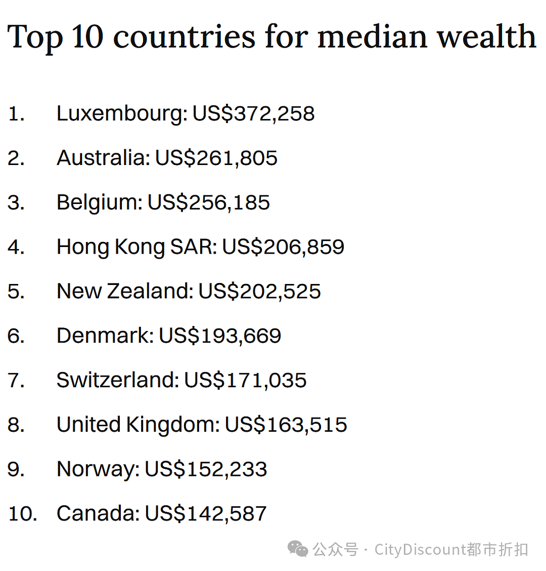 10.3万和84万澳元了，你呢？（组图） - 5