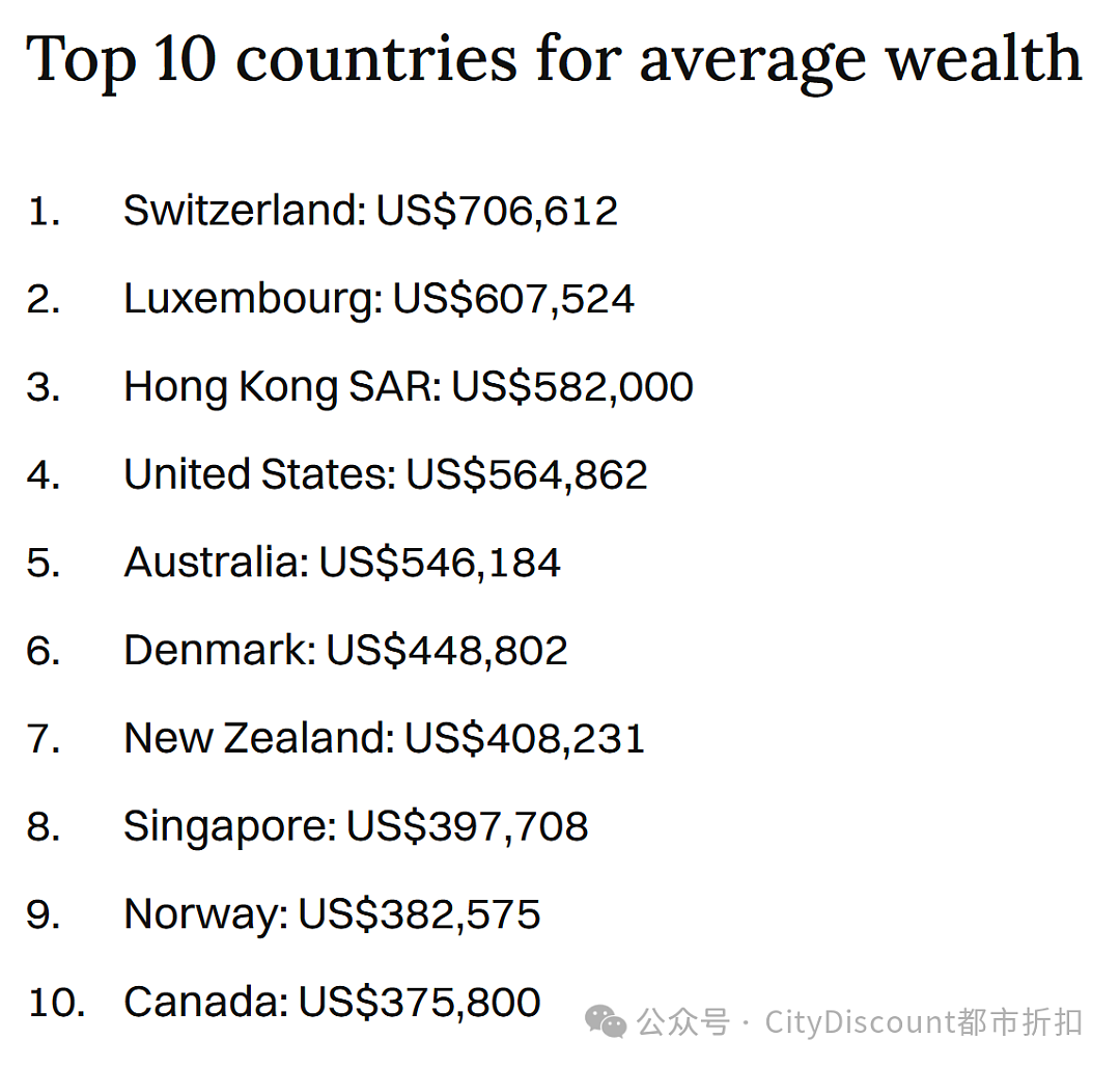 10.3万和84万澳元了，你呢？（组图） - 4