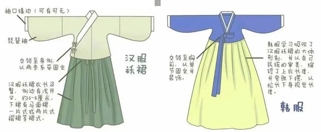 刘亦菲穿朝鲜服惊艳韩国，网友：穿汉服更好看（组图） - 5