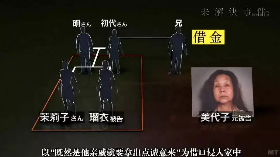 日本最离奇的杀人案，通过“控心术”，造成十余人死亡！（组图） - 7