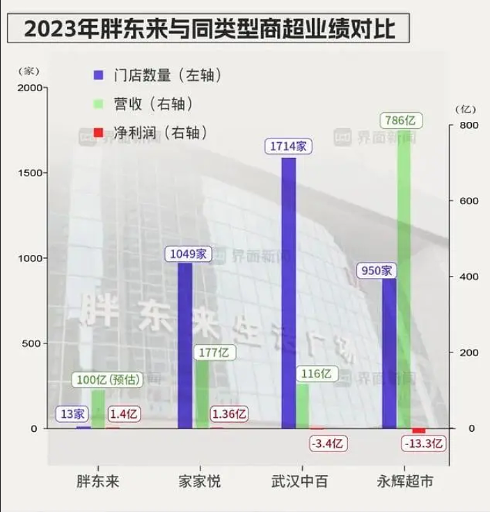 “你不能只在过得不好的时候才想起你爹”（组图） - 4