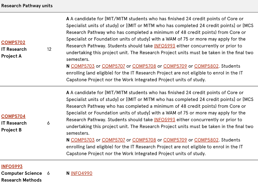 2025悉尼大学 Master of Computer Science最强选课指南，一文解决你的所有疑问！（组图） - 13