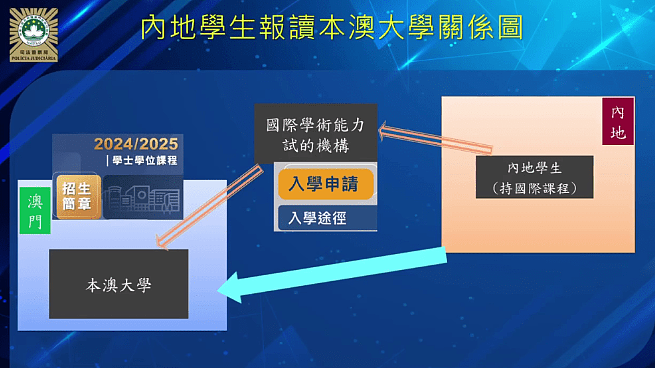 闹大了！4名中国学生被捕，20人潜逃！内地学生造假事件再度升级…（组图） - 4