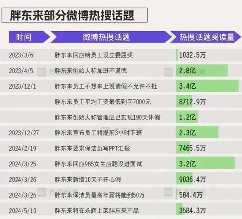 “你不能只在过得不好的时候才想起你爹”（组图） - 6