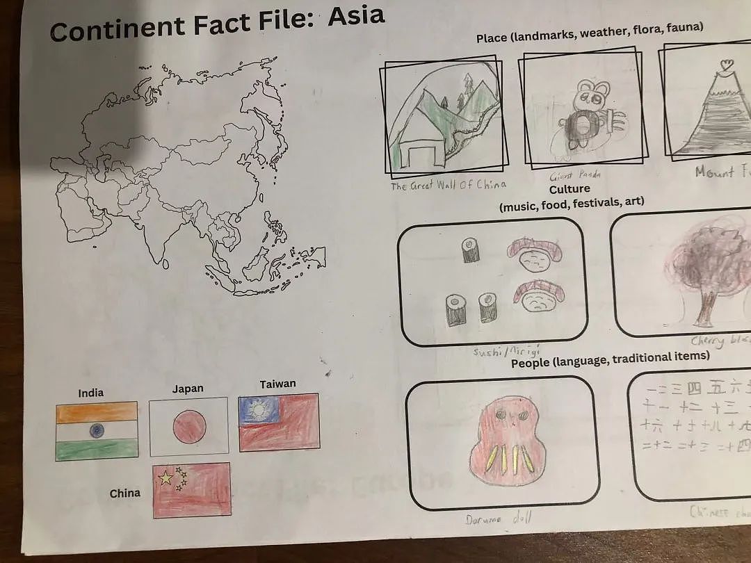 澳洲知名私校2年级作业曝光！华人家长集体愤怒！（组图） - 6