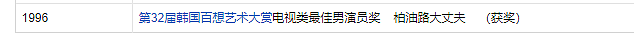 又一个男明星曝出私生子：出轨、和人妻交往，影帝皮囊下，也是人渣（组图） - 1