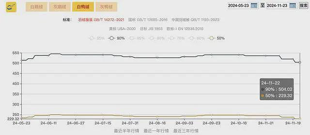 上海市民直呼：2000元一件太“肉疼”！有人却只花了400元！翻新，真香...（组图） - 7