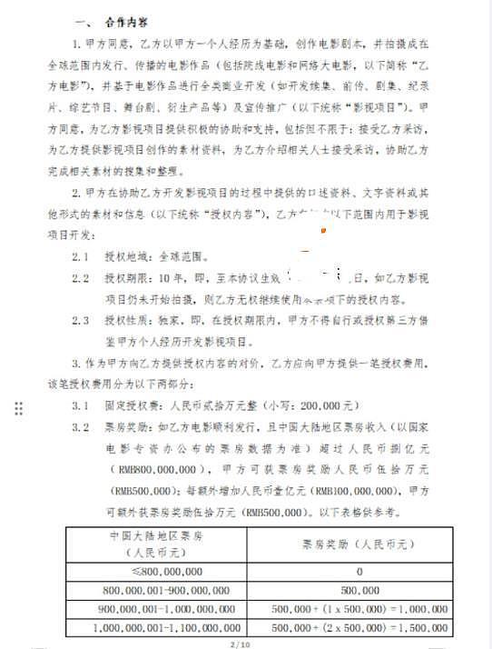 难怪王宝强说无愧于心，恩波晒没盖章合同证据，被笑话是废纸一张（组图） - 4