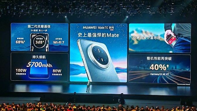 华为新机Mate70起售价5499元，余承东豪言：靠抄袭没有未来（组图） - 3