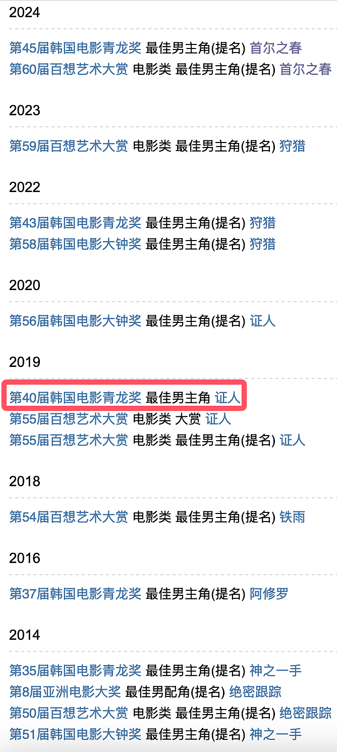 又一个男明星曝出私生子：出轨、和人妻交往，影帝皮囊下，也是人渣（组图） - 2