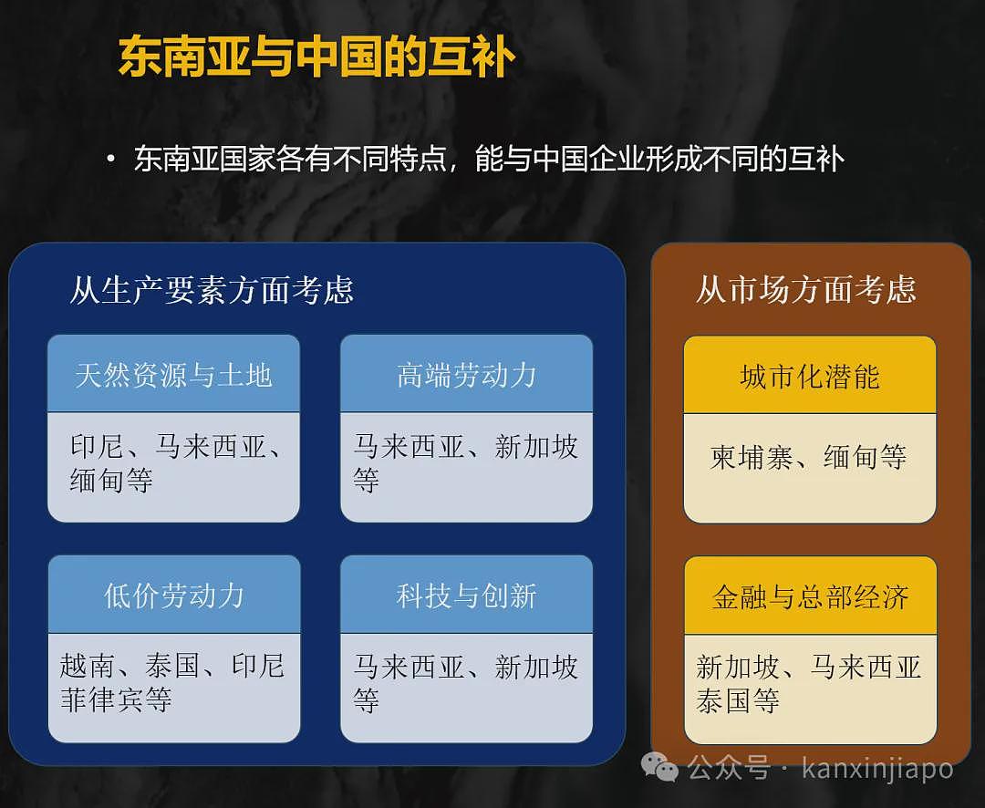 占全球比翻倍！18%中国富豪选择出海到“这”，澳洲富豪也占5%！李显龙：不否决中国影响力（组图） - 18