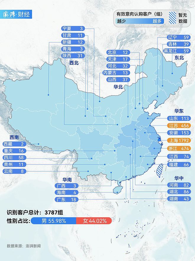 单价超15万的豪宅，今年已成交超2000套！谁在扫货上海豪宅？（组图） - 2