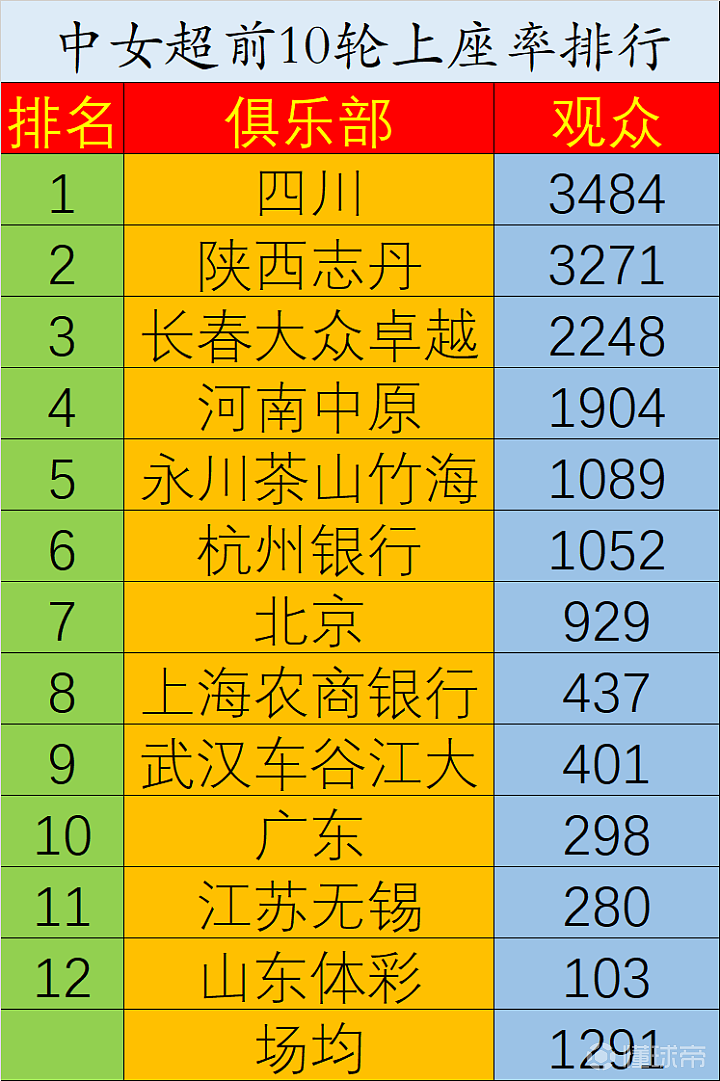 吴柳芳擦边这事，最大的问题是双标（组图） - 36