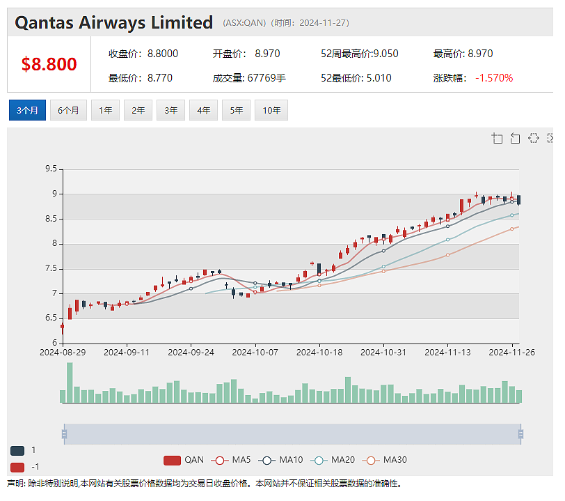 【异动股】10倍股Titomic (ASX：TTT) 新财年业绩积极，战略扩张挺进美国航空航天国防市场 - 8