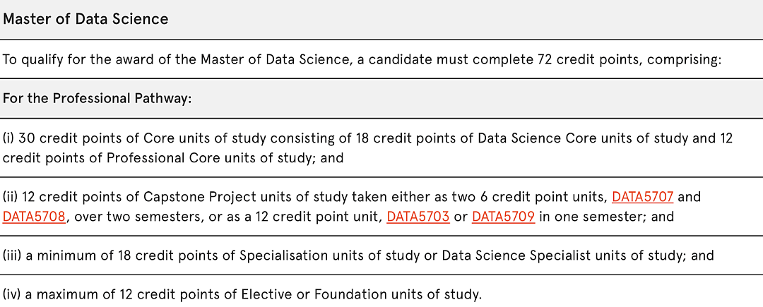 【2025最新】悉大 Master of Data Science 最全选课指南！高效选课，顺利上岸！（组图） - 1