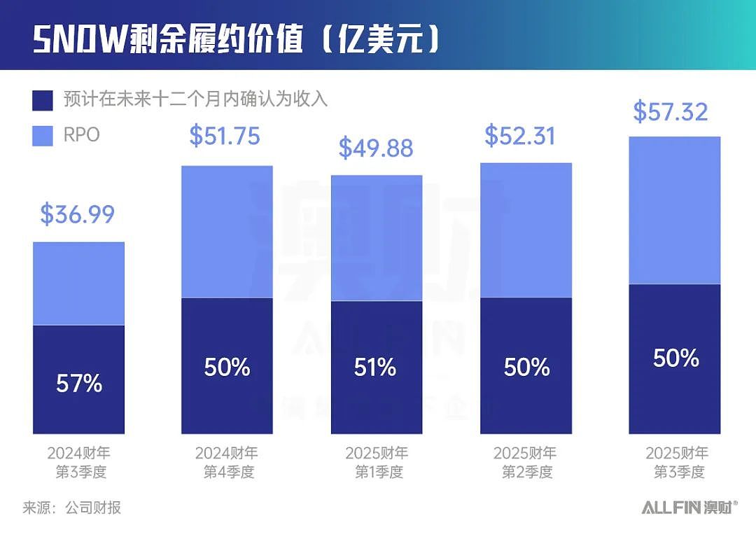 是产业革命还是资本泡沫？AI产业链趋势不会说谎（组图） - 6