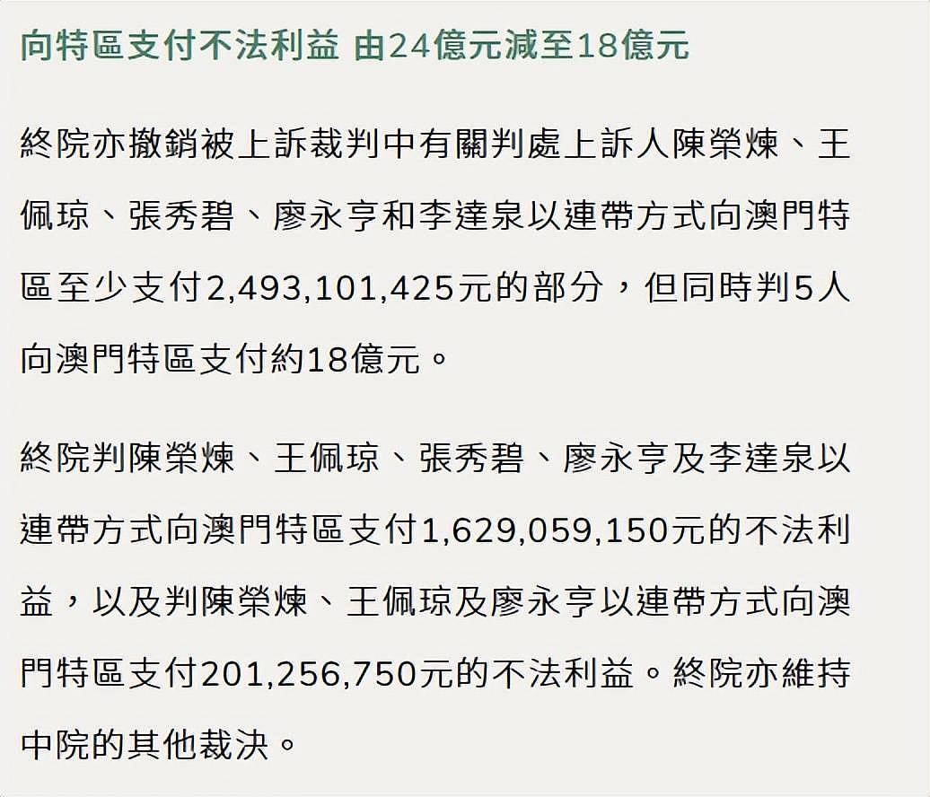 陈荣炼上诉被驳回仍判13年，罚金18亿，减少6亿！安以轩还是很伤心难过...（组图） - 2