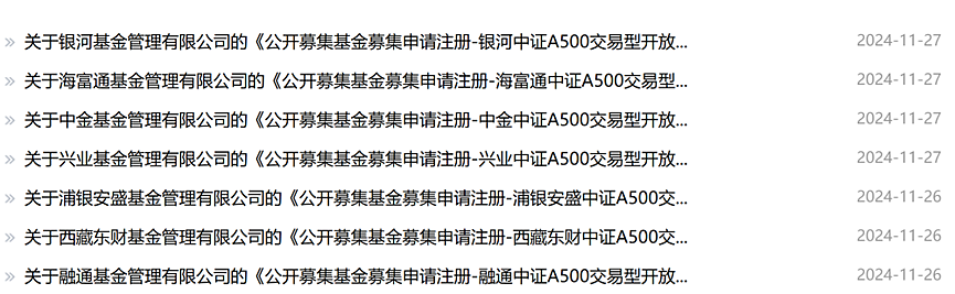 A500ETF，大战未了，已有“撤兵”（组图） - 13