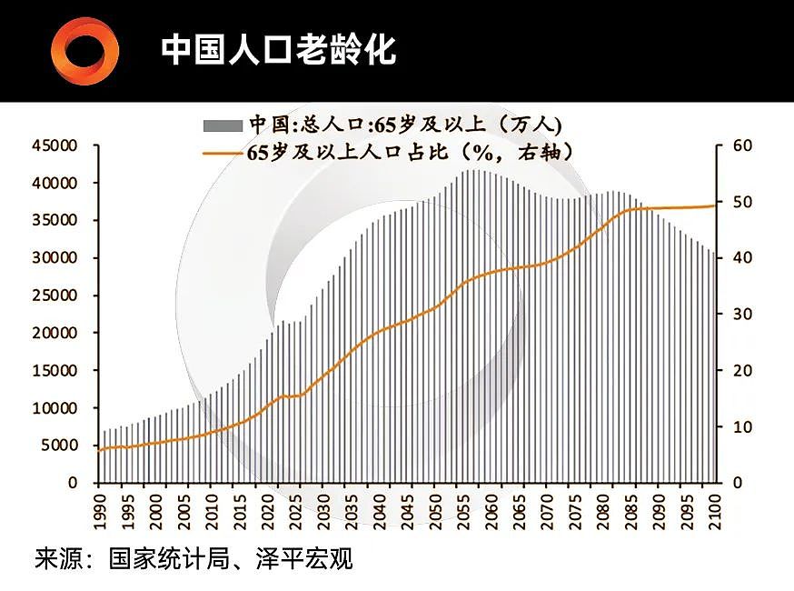 图表看经济 | 2025年投资主旋律已定：在确定中找确定性！（组图） - 12