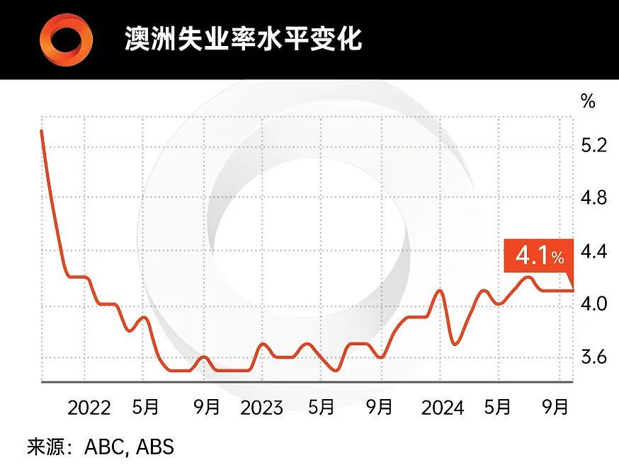 图表看经济 | 2025年投资主旋律已定：在确定中找确定性！（组图） - 7