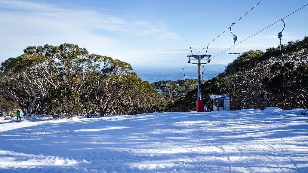 原来是政府的！维州俩知名雪场挂牌出售！（组图） - 2