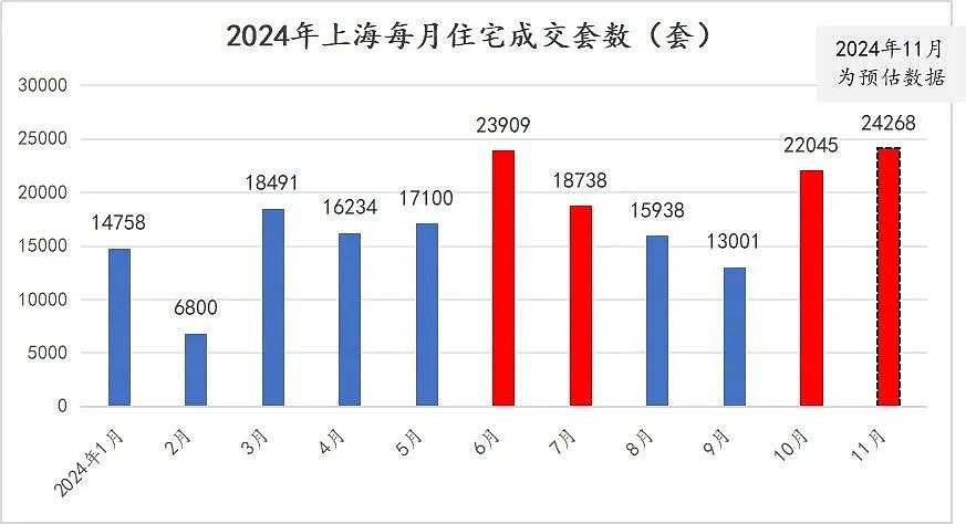 M1口径调整，还能定买卖么？【今日图表】（组图） - 5