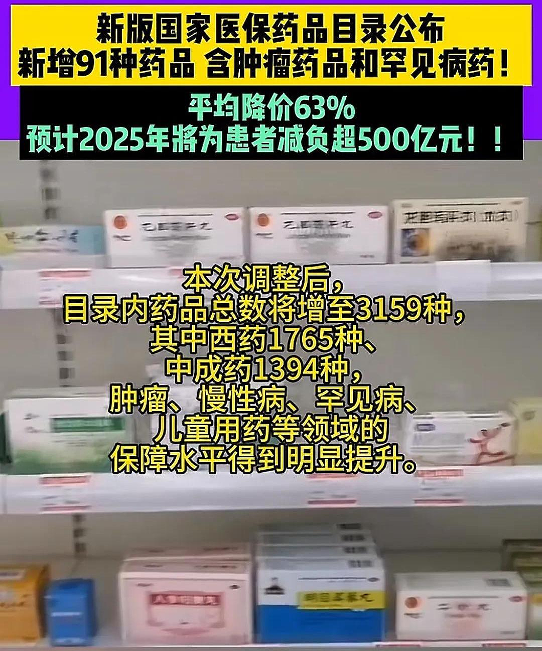 260万抗癌药成功纳入医保，本次名单还有哪些天价药物？（组图） - 7