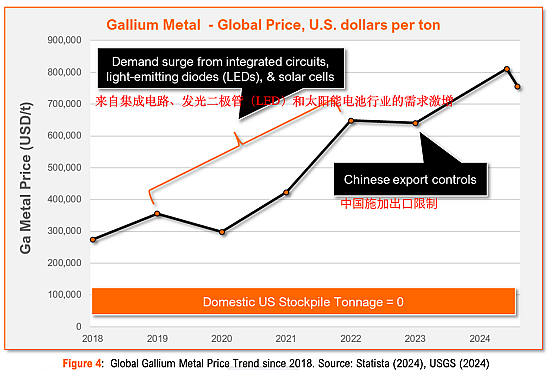 【异动股】关键金属勘探公司Auking Mining (ASX：AKN) 拟投资昆北高潜力金矿项目 - 6