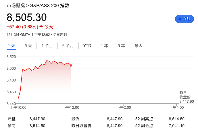 炸了！澳洲大银行突发取现新规！连用自己的钱都要...（组图） - 9