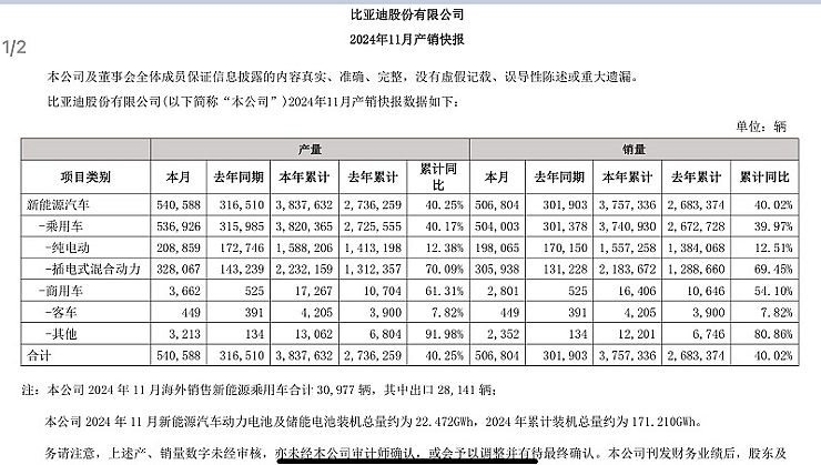 在离岸人民币双双跌逾300点 澳股、道琼斯及标普500指数创出历史新高，德国股市周一创出新高，支持锂矿板块个股回暖因素隐现 - 12