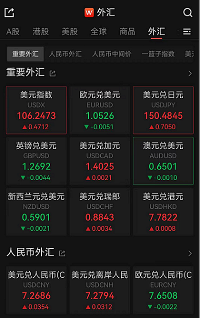 在离岸人民币双双跌逾300点 澳股、道琼斯及标普500指数创出历史新高，德国股市周一创出新高，支持锂矿板块个股回暖因素隐现 - 15