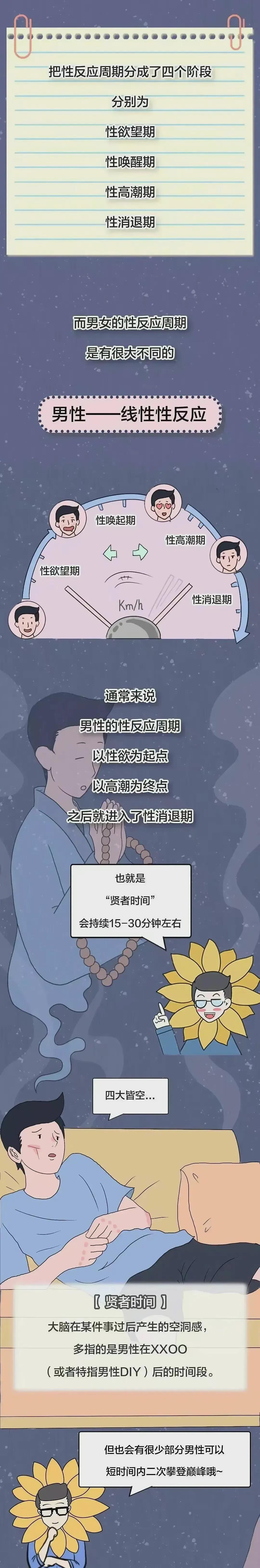 【两性】性生活中，男女的“高潮”是什么体验（组图） - 6