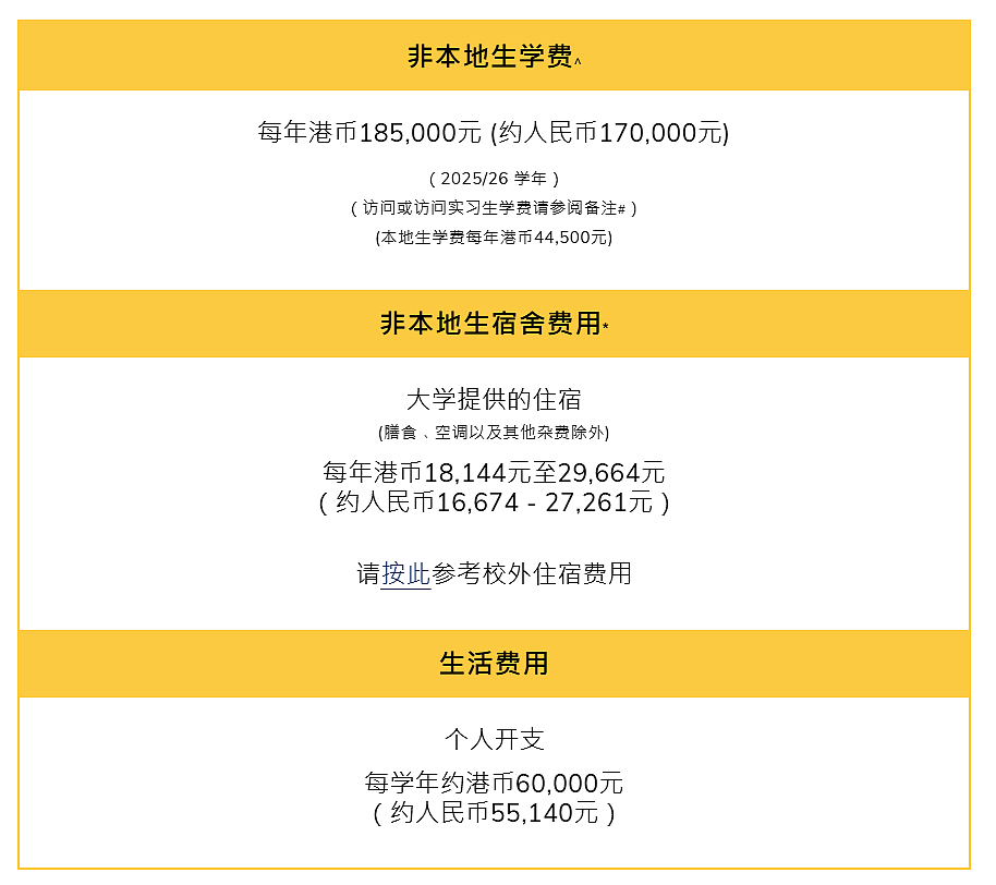 一边疯抢学生，一边狂涨学费（组图） - 16